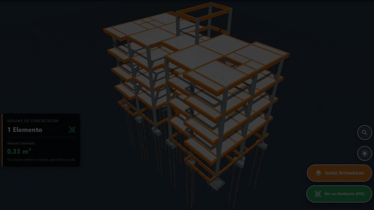 Modelo estrutural 3D Forecast